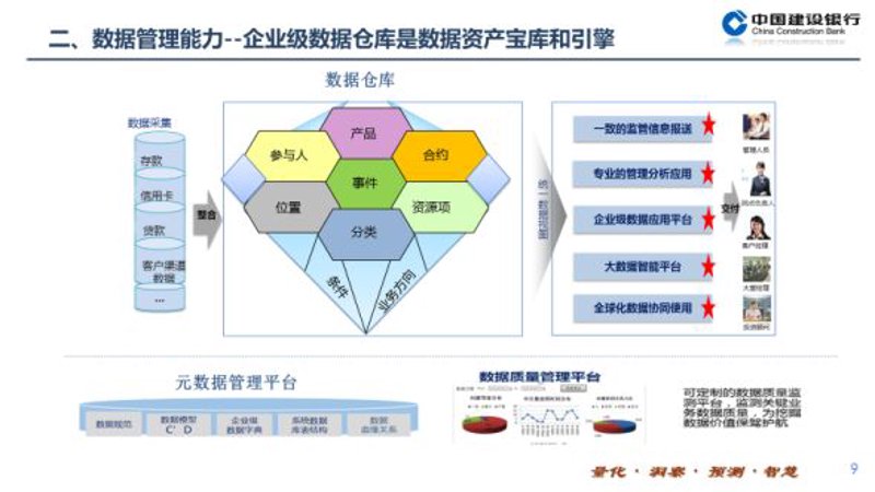 数据技术应用就业前景广阔:你准备好了吗?